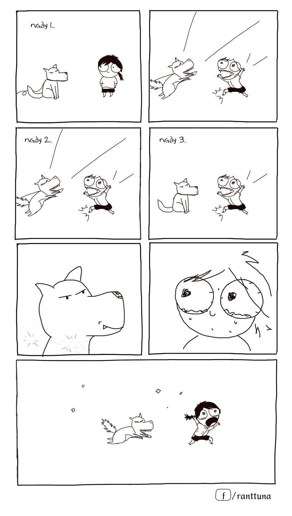 Toaru Kagaku No Accelerator: Chapter 20