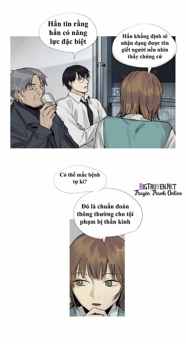 Thành phố ác mộng: Chapter 5