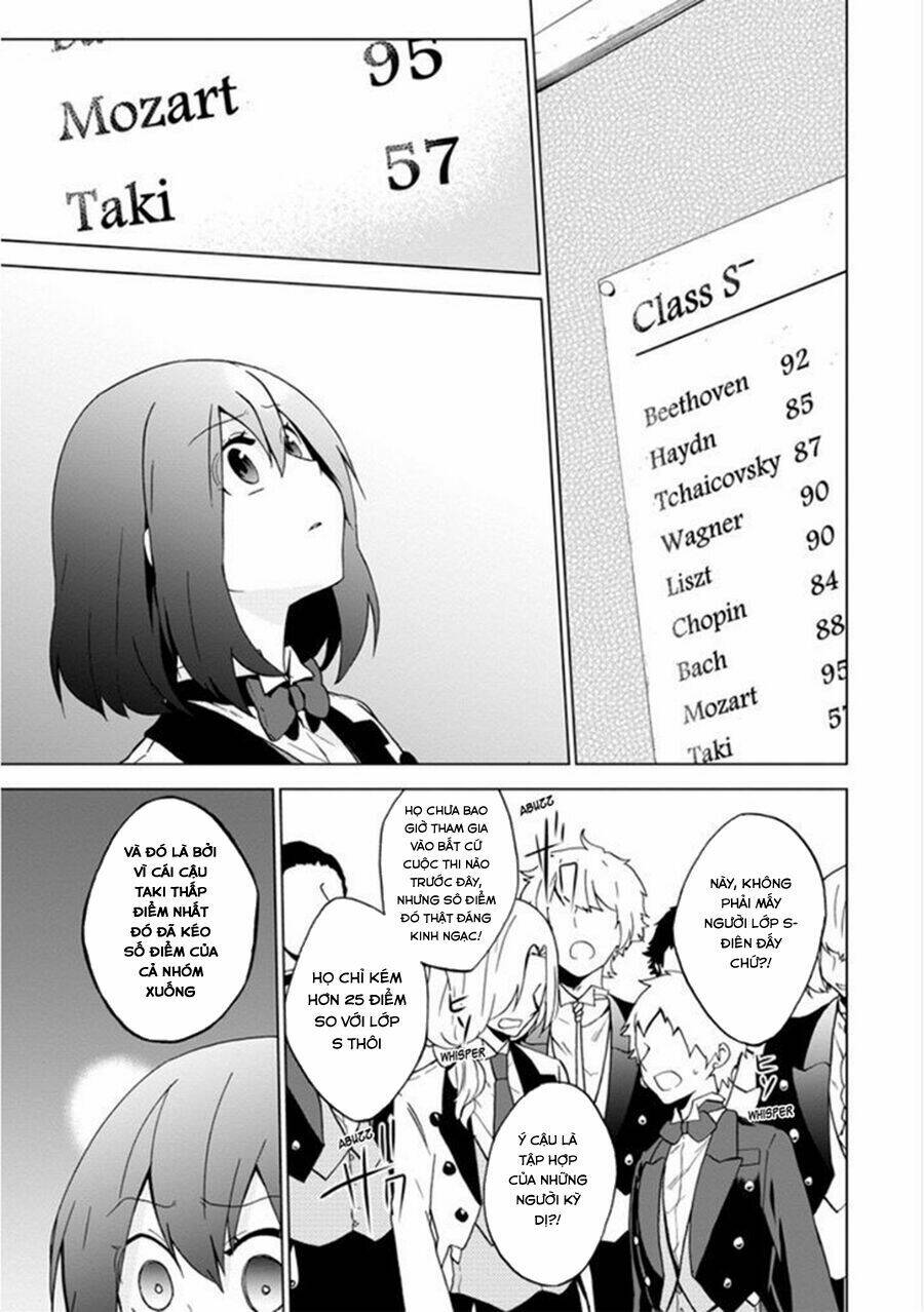 Classi9 (New): Chapter 9