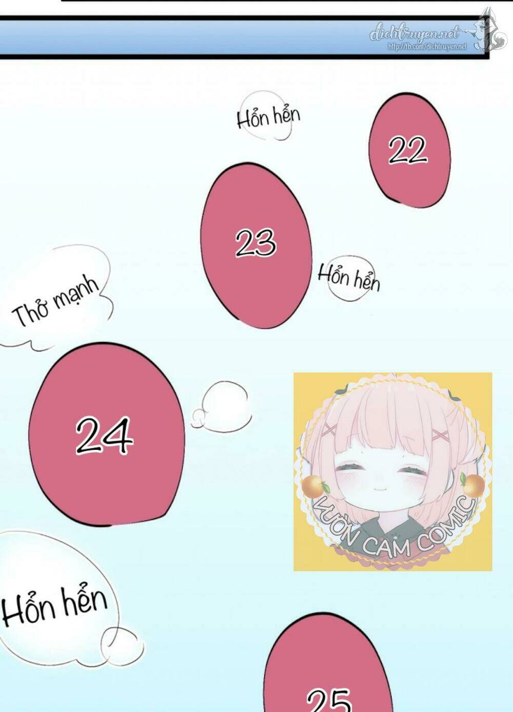 Trở Thành Nữ Kiếm Sĩ Hoàng Gia Ở Thế Giới Khác: Chapter 5
