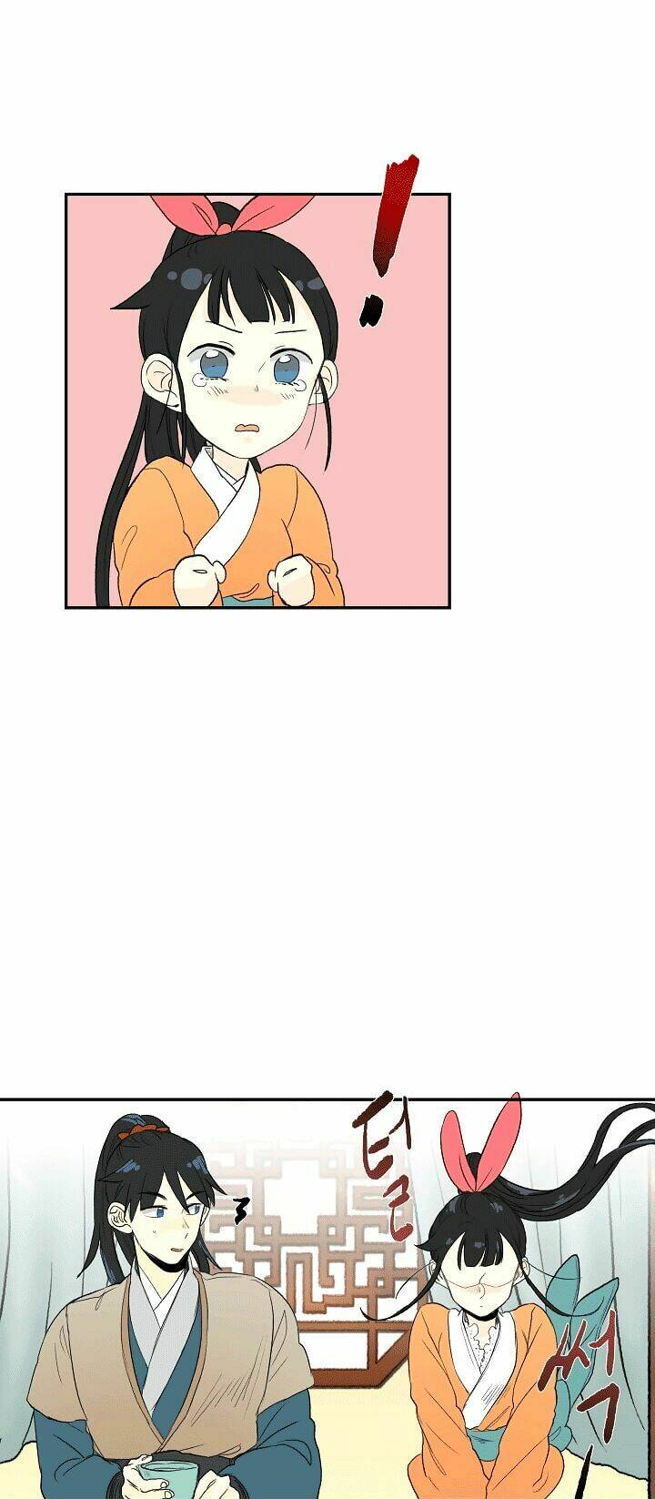 Học Sĩ Tái Sinh: Chapter 53