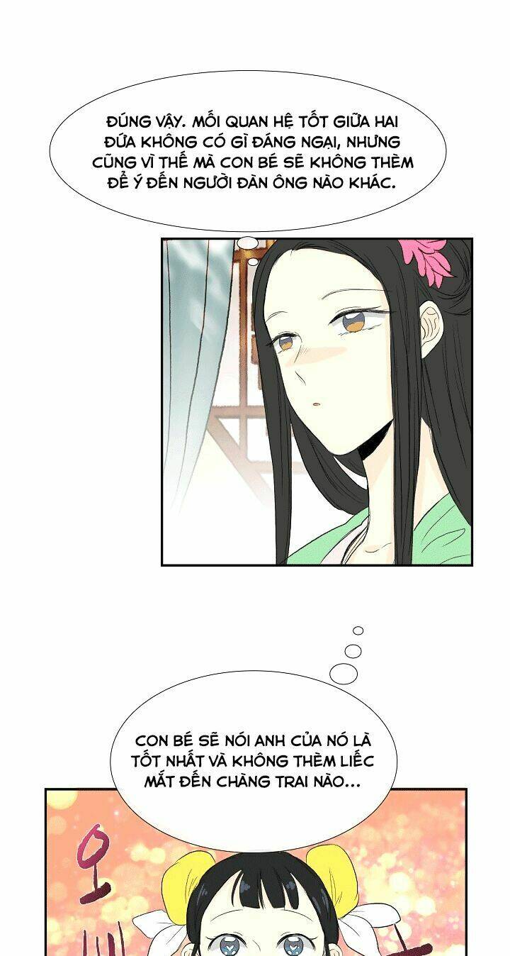 Học Sĩ Tái Sinh: Chapter 53