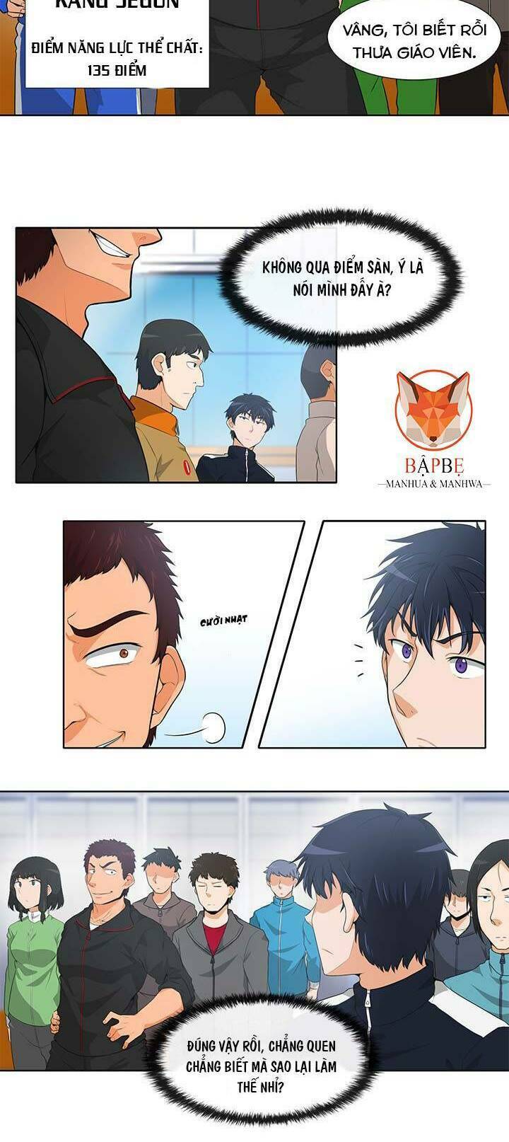 Tôi Tự Động Săn Một Mình: Chapter 4