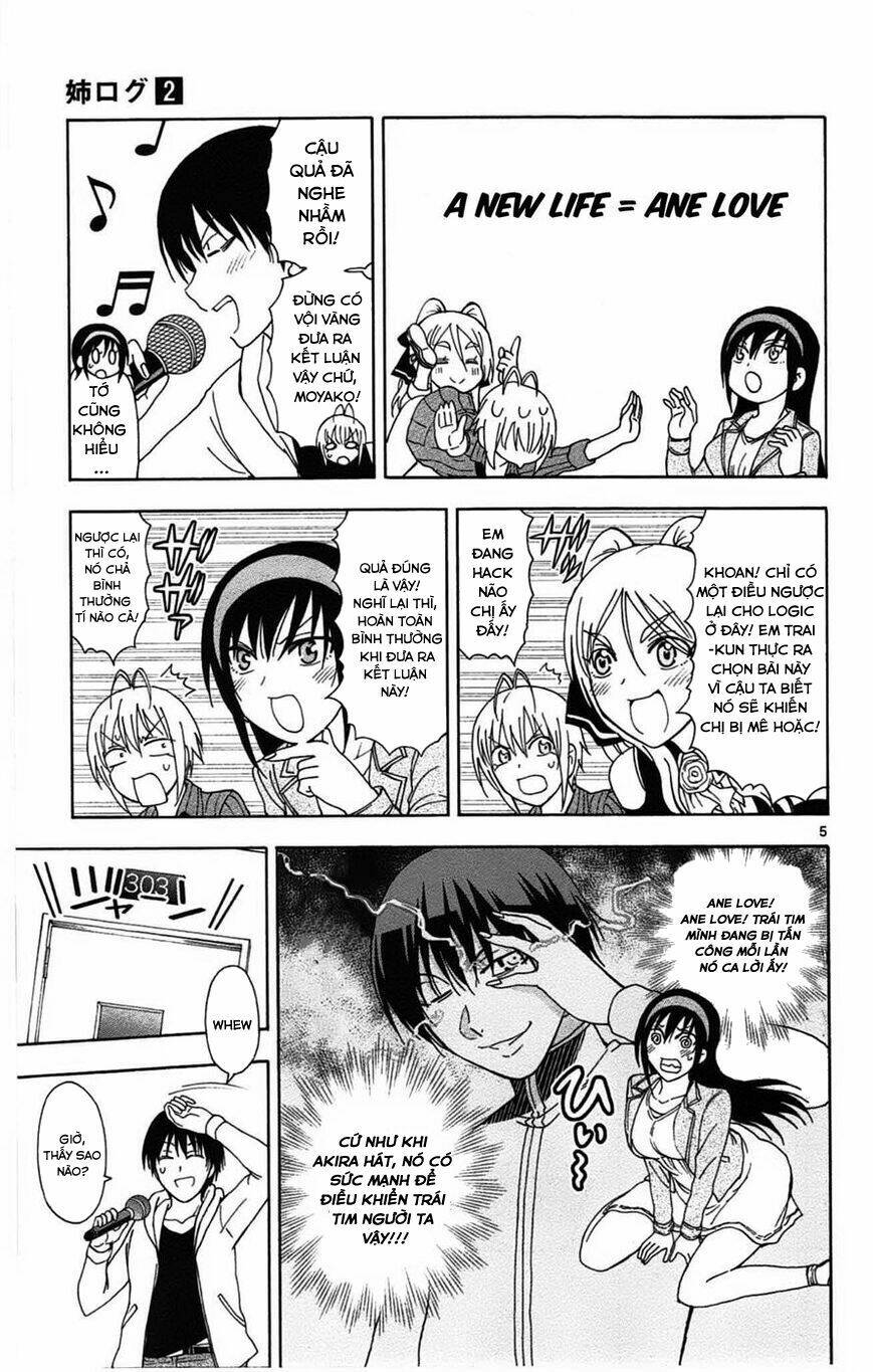 Ane Log - Moyako Neesan No Tomaranai Monologue: Chapter 36