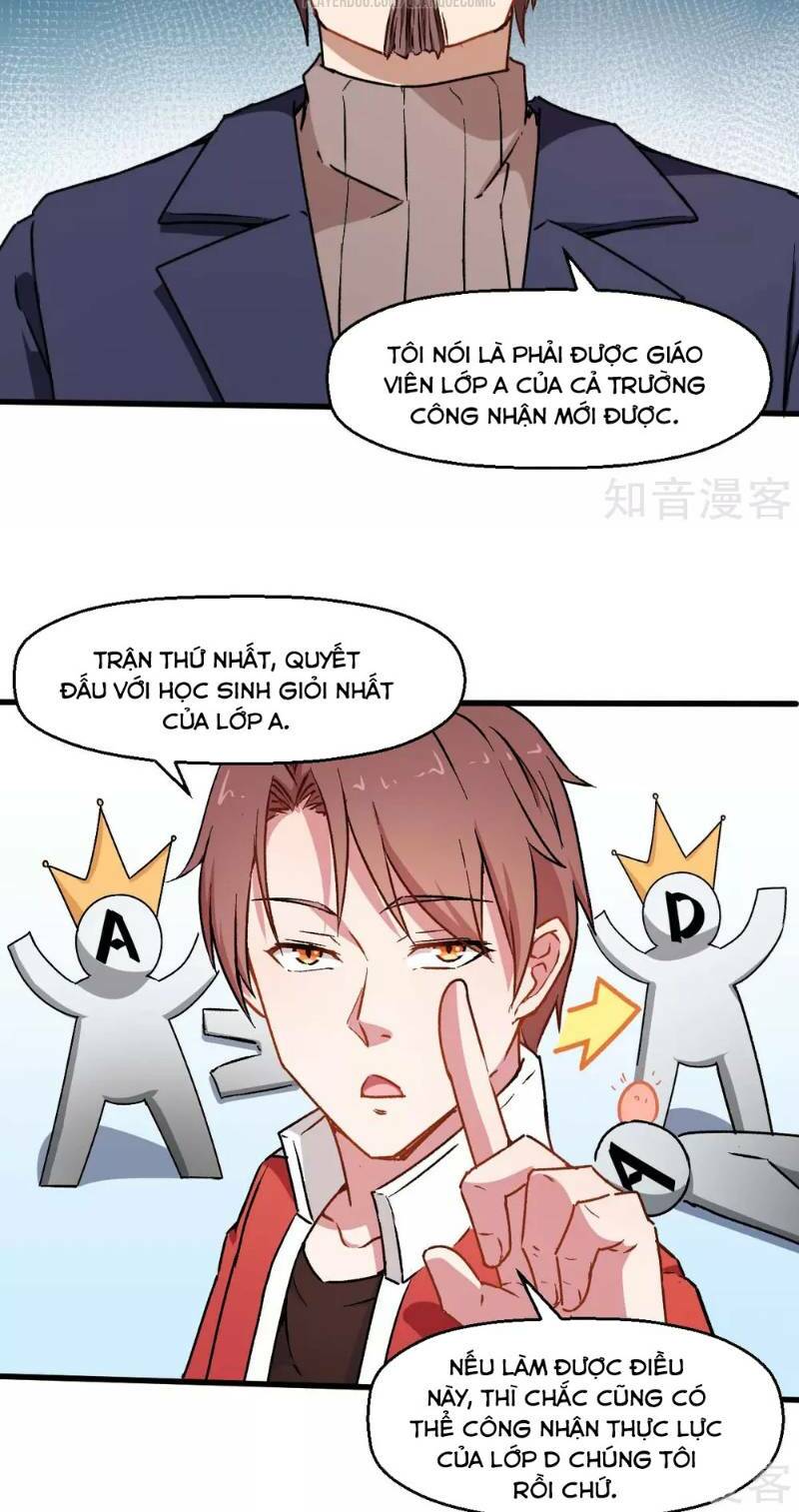 Vườn Trường Cuồng Sư Hệ Thống: Chapter 72