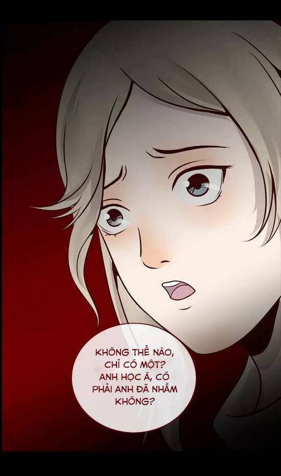 Tấm Da Người: Chapter 4