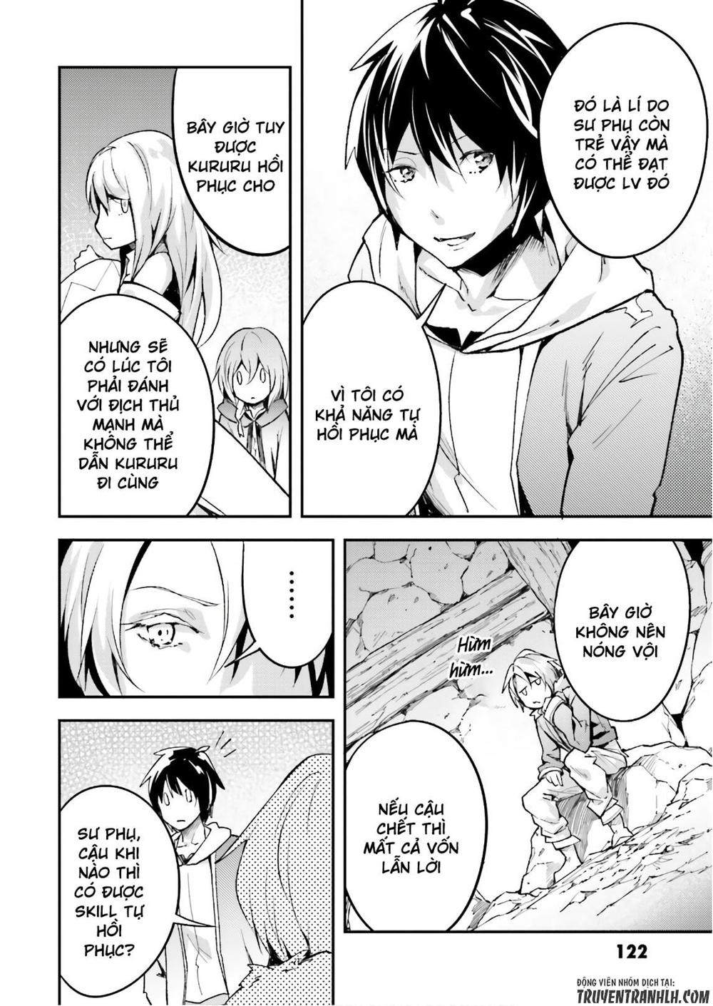 Thường Dân Cấp 999: Chapter 19