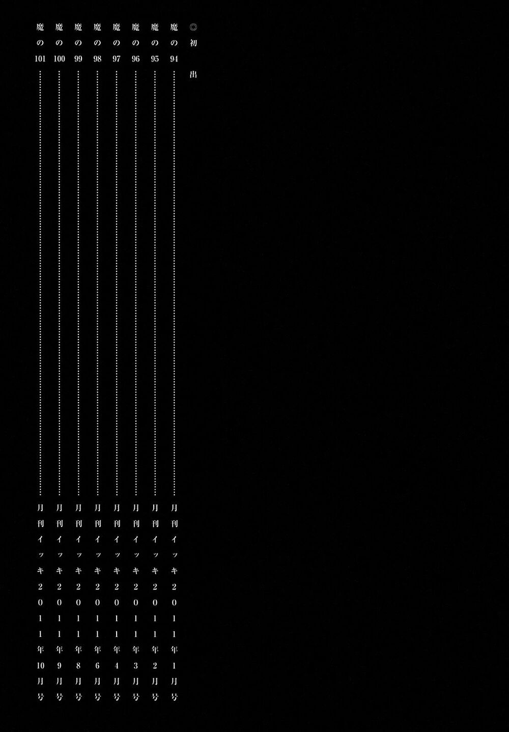 Kẻ Mất Trí Và Thế Giới Ma Thuật: Chapter 101.5