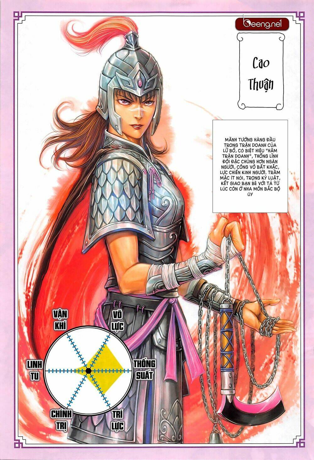 Tam Quốc Chí Dị: Chapter 36.2