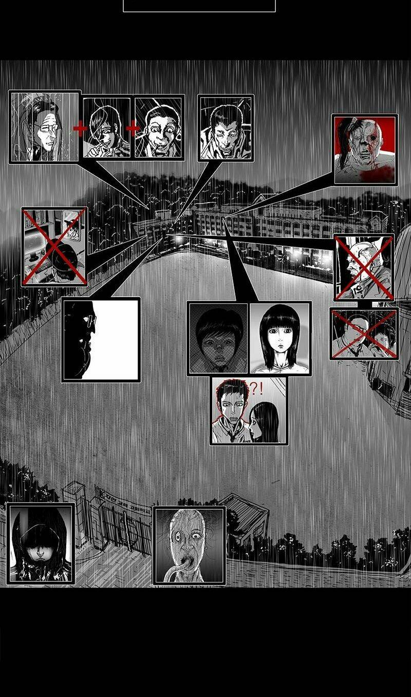 Sống Sót: Chapter 17