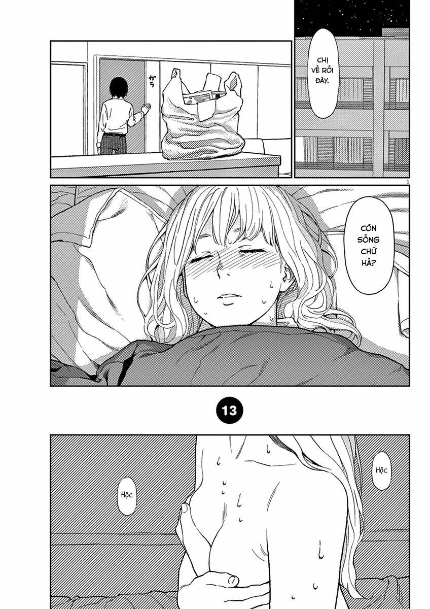 Stretch: Chapter 13