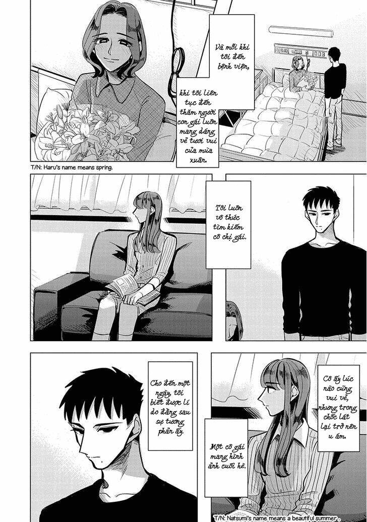 Haru No Noroi: Chapter 2