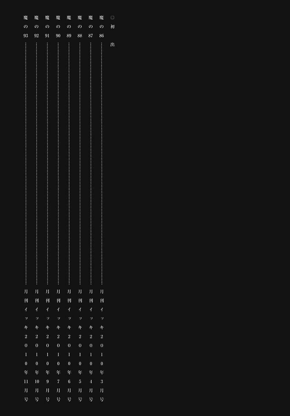 Thế Giới Ma Thuật Và Kẻ Mất Trí: Chapter 93.5