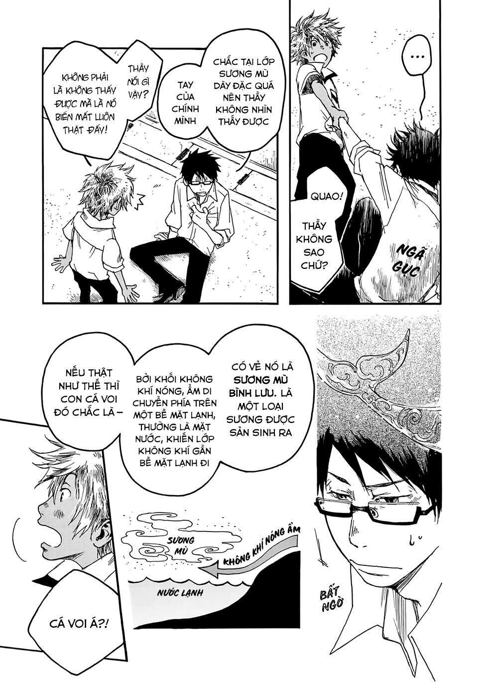 Âm Thanh Của Bầu Trời: Chapter 4