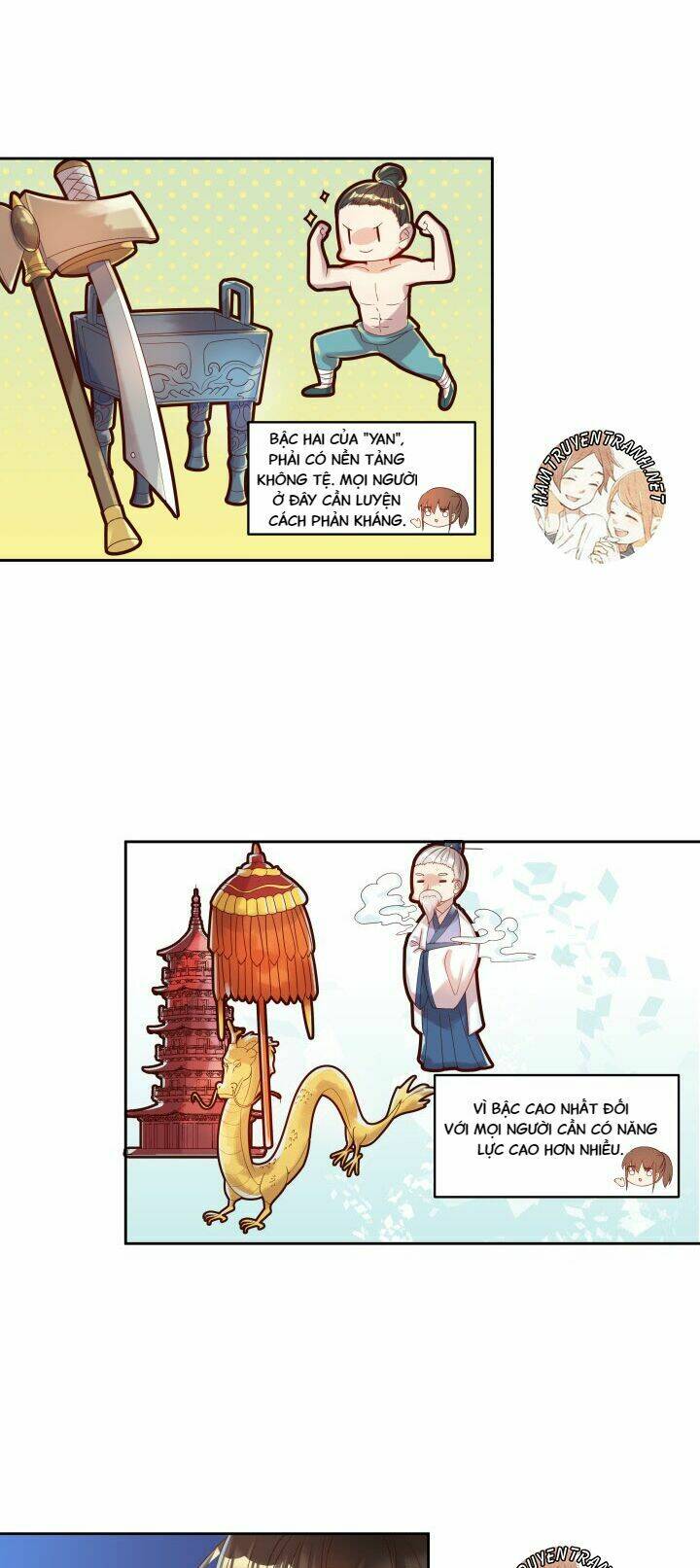 Path To Transcendence: Chapter 2