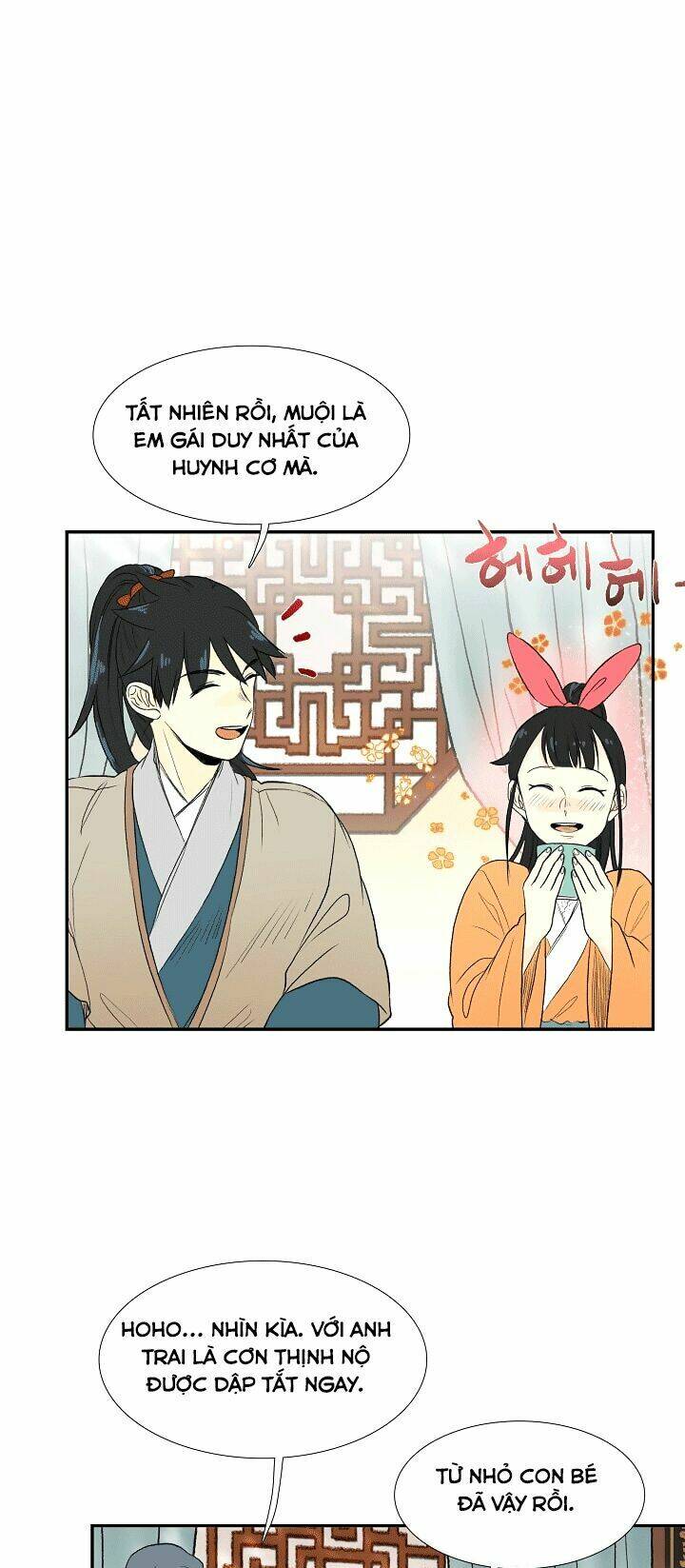 Học Sĩ Tái Sinh: Chapter 53