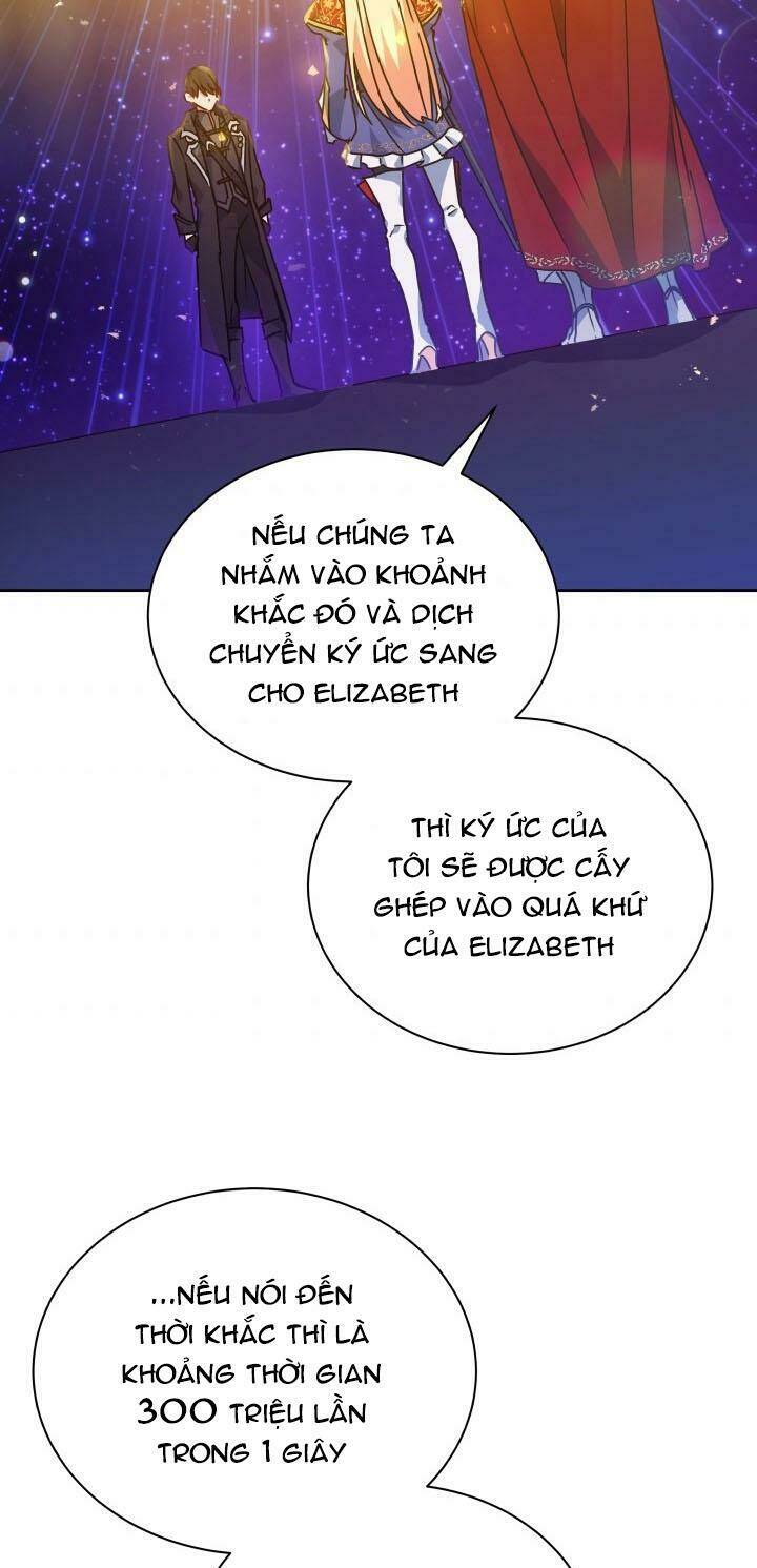 Nàng Elizabeth Thuần Khiết: Chapter 19