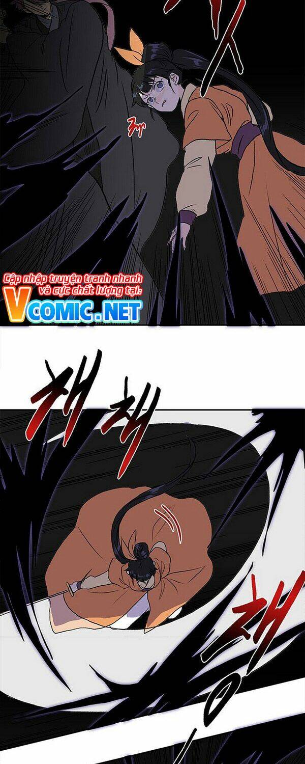 Học Sĩ Tái Sinh: Chapter 133.5