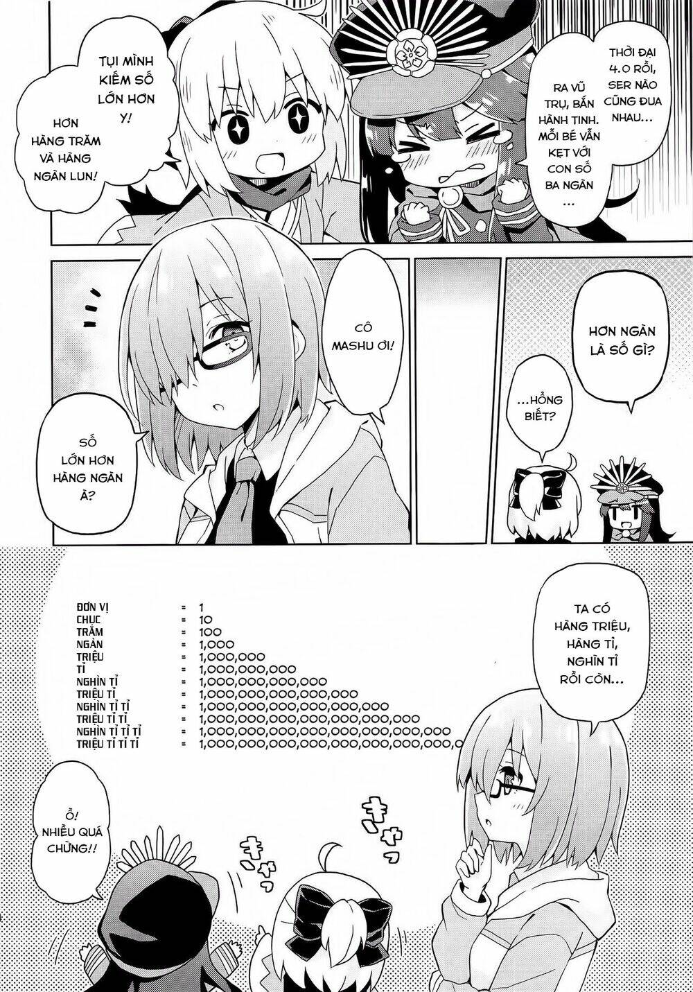 Fgo Youchien: Chapter 2.2