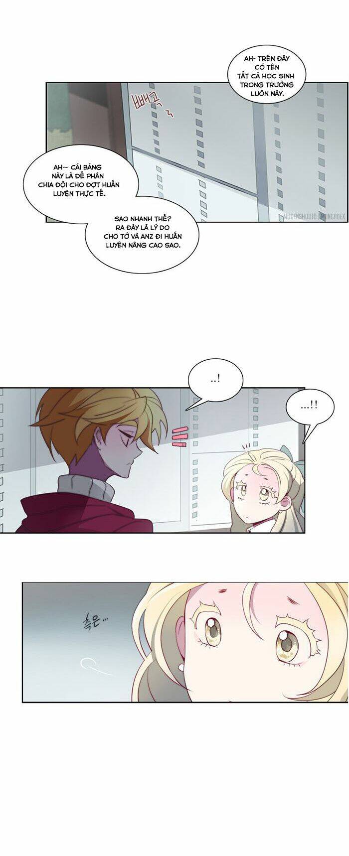The Memory Of Wind: Anz: Chapter 26