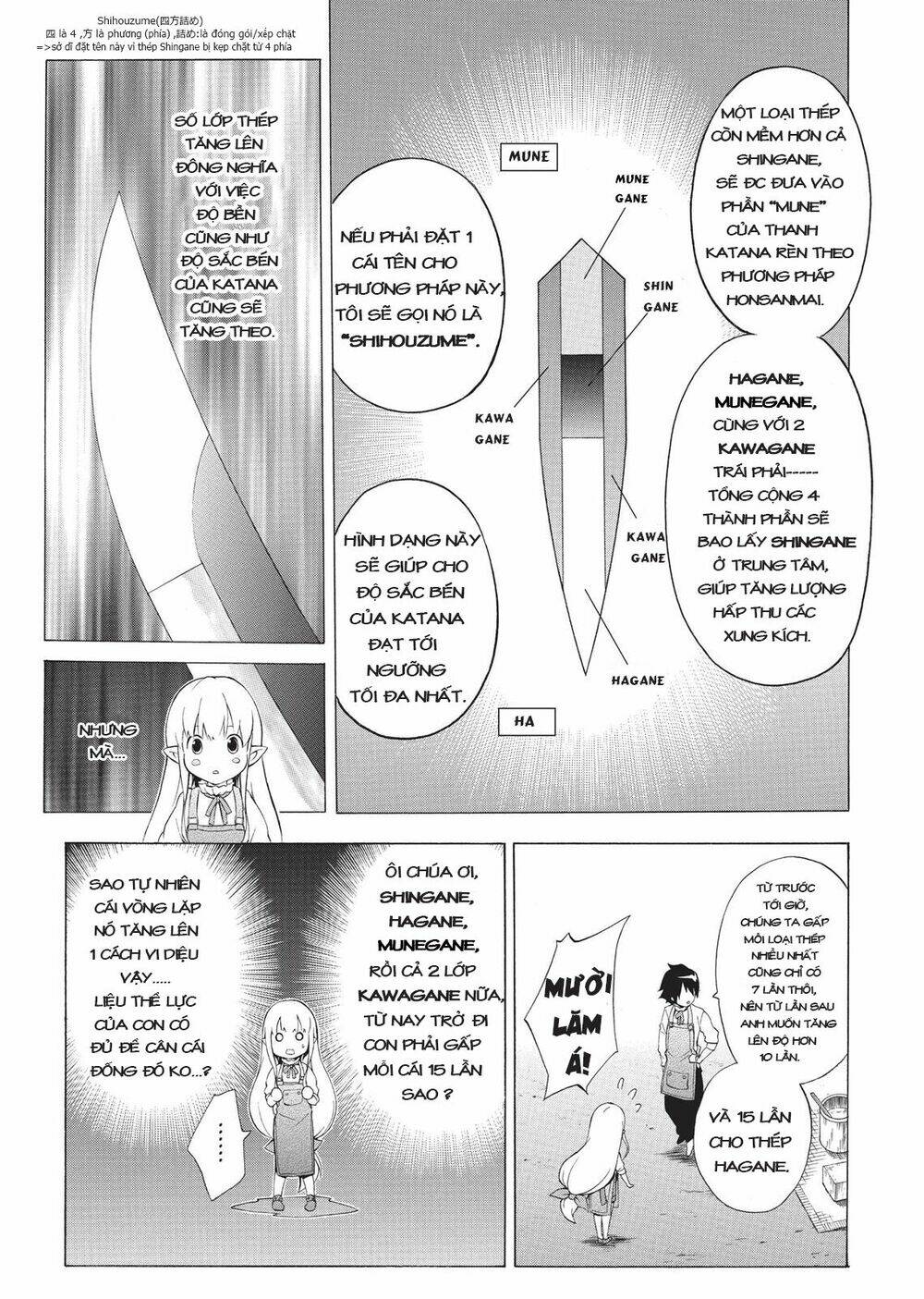 Seiken No Blacksmith: Chapter 29