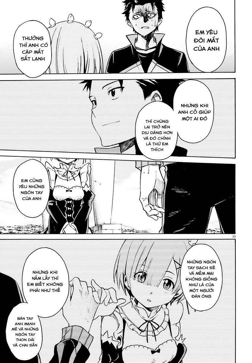 Tái Sinh Tân Thế Giới: Chapter 22