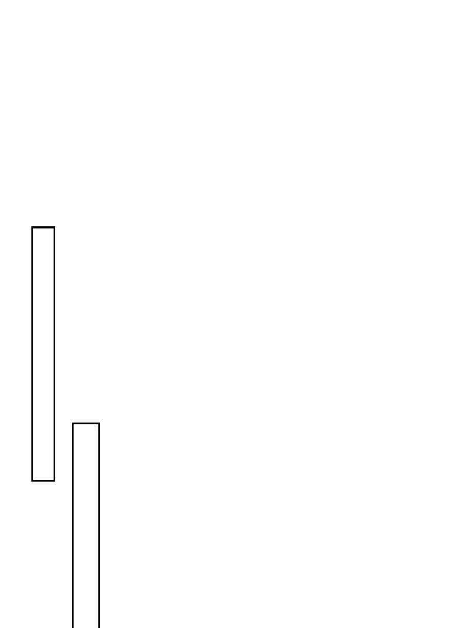 Chí Tôn Toàn Năng: Chapter 67