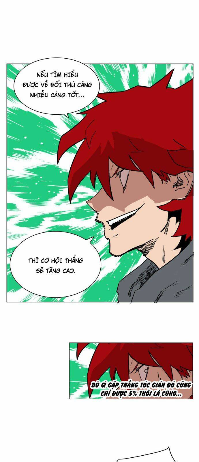 Hard Core Leveling Warrior: Chapter 68