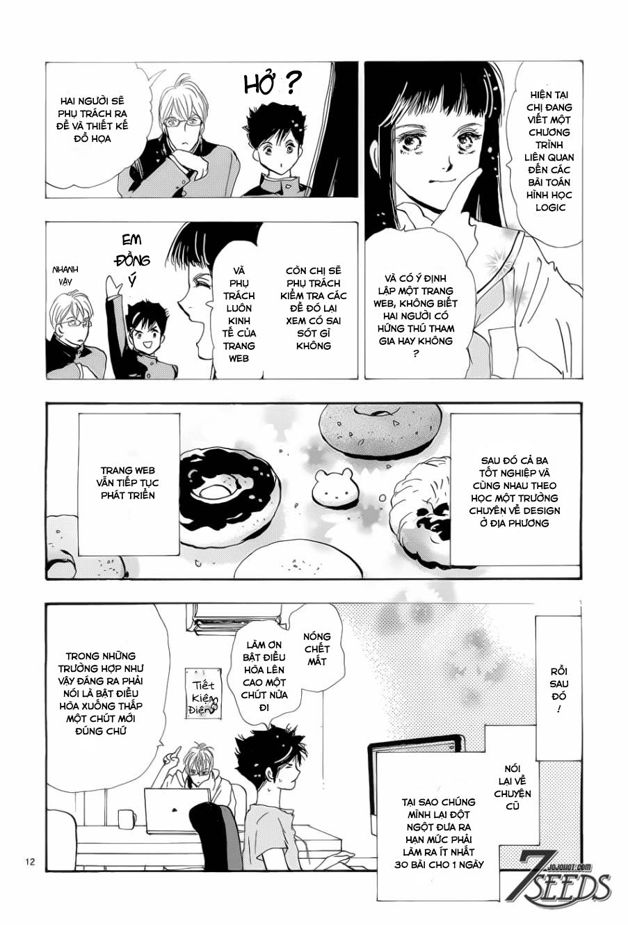 Mầm Sống: Chapter 172.5