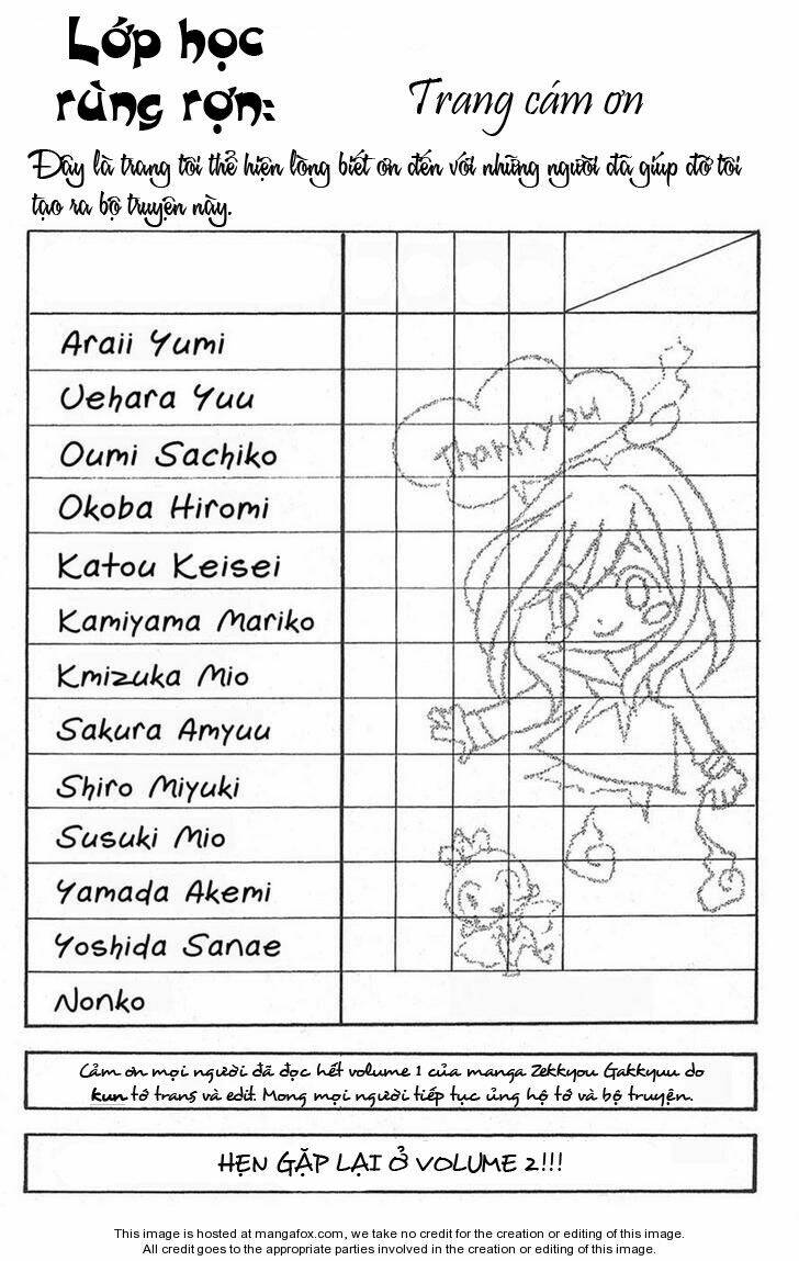 Screaming Lesson!!!: Chapter 3.5