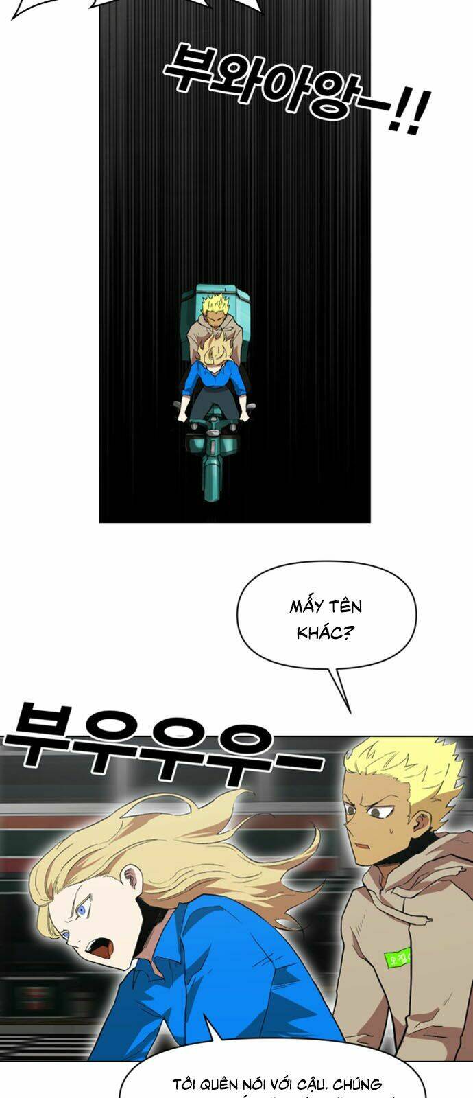 Hard Core Leveling Warrior Ss2: Chapter 20