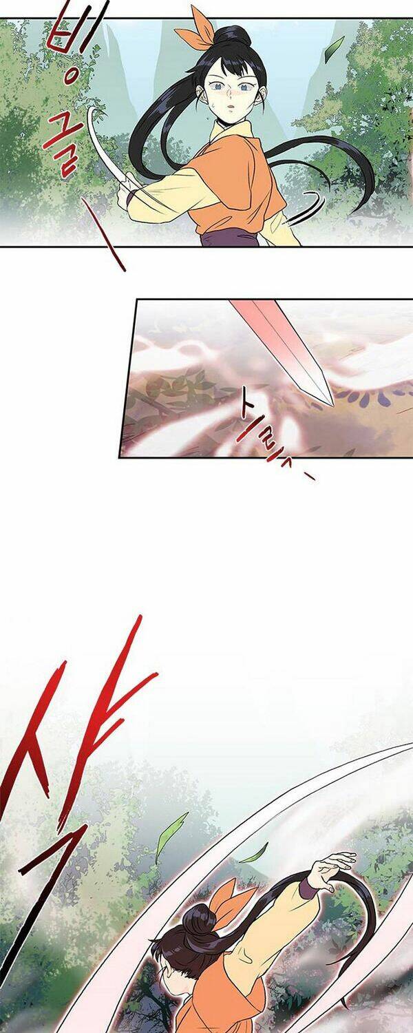 Học Sĩ Tái Sinh: Chapter 129