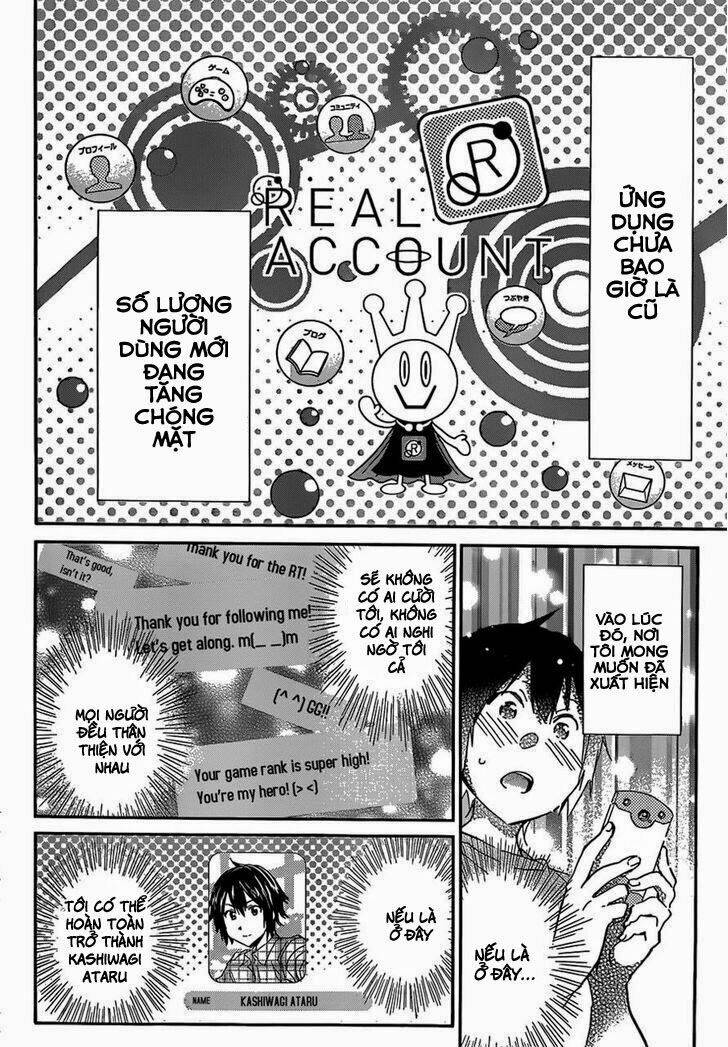 Real Account Ii: Chapter 0.8