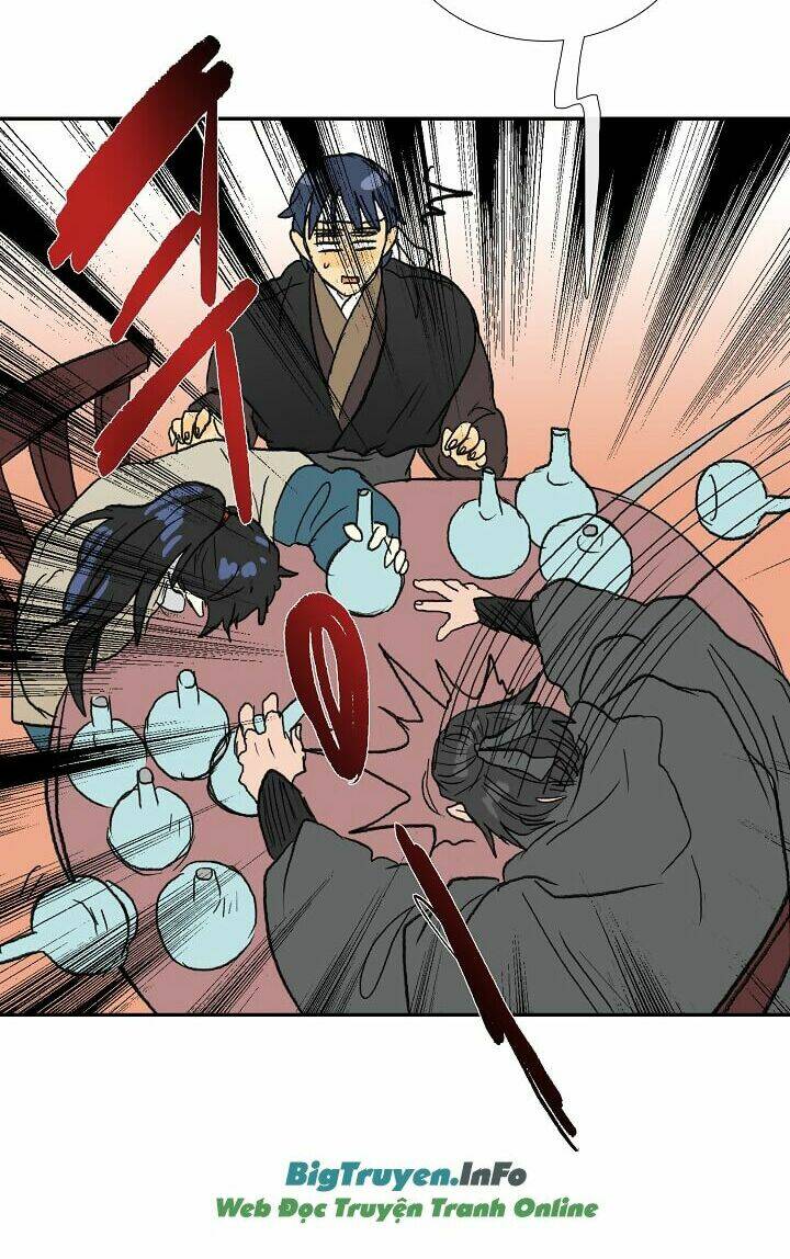 Học Sĩ Tái Sinh: Chapter 65