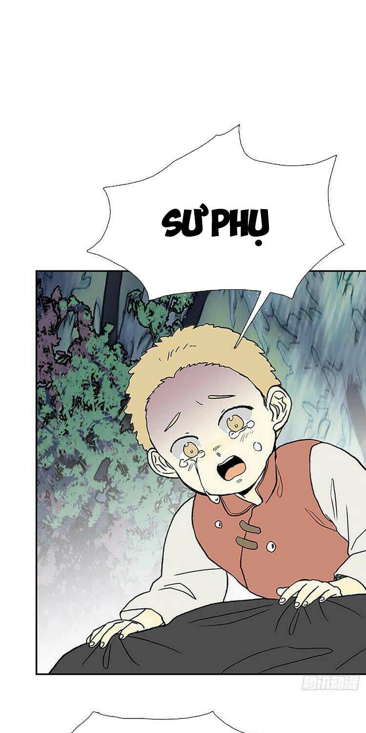 Học Sĩ Tái Sinh: Chapter 194