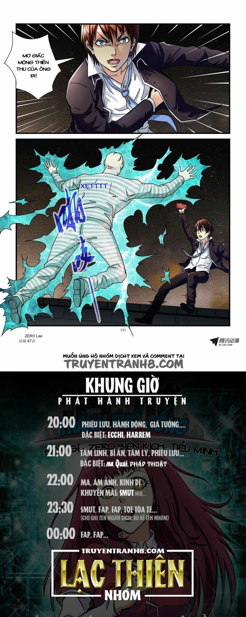 Thành Phố Sống: Chapter 47