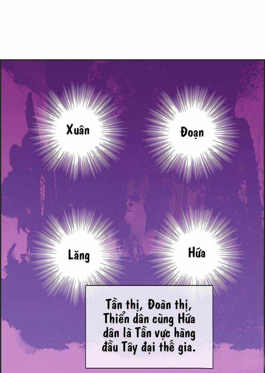 Tối Cường Hoàn Khố Hệ Thống: Chapter 20