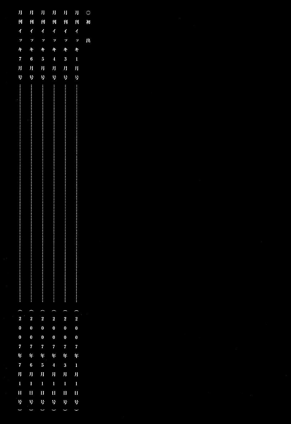 Kẻ Mất Trí Và Thế Giới Ma Thuật: Chapter 61.5