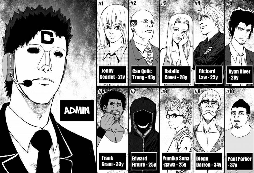 Survival Game: The Antidote: Chapter 1