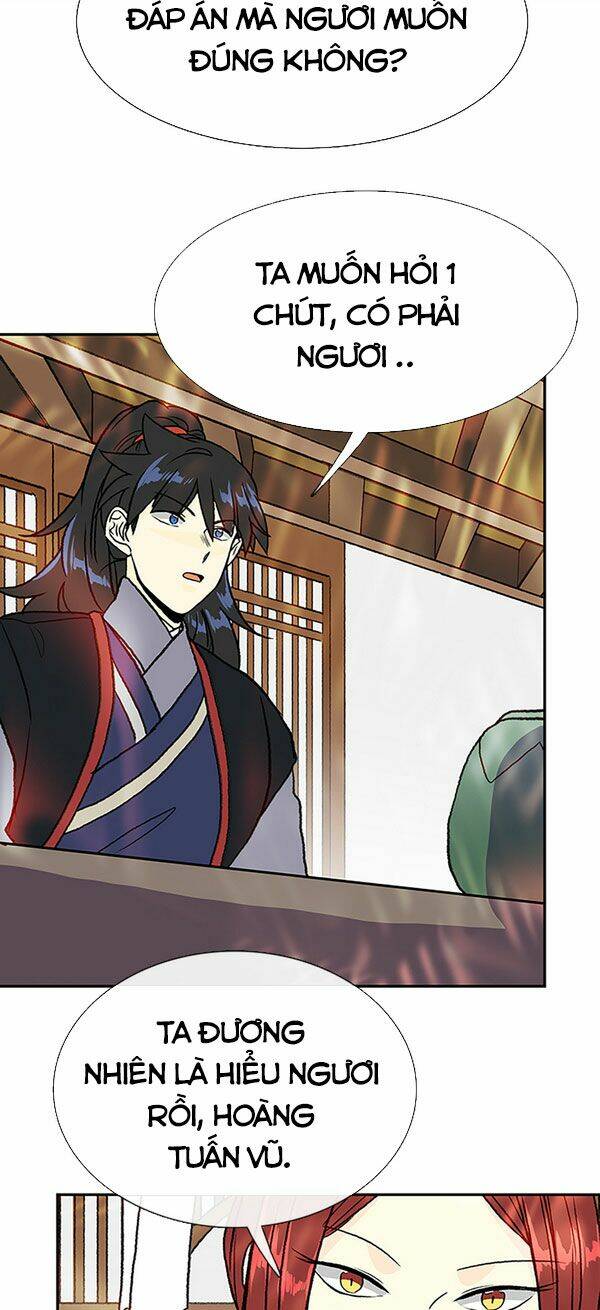 Học Sĩ Tái Sinh: Chapter 140.5