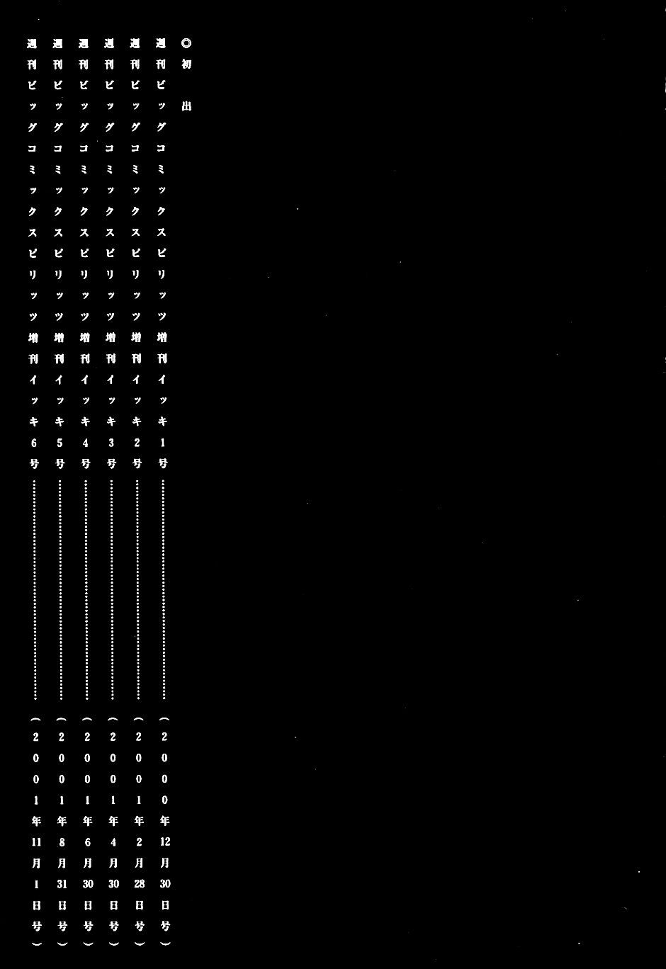 Kẻ Mất Trí Và Thế Giới Ma Thuật: Chapter 6.5