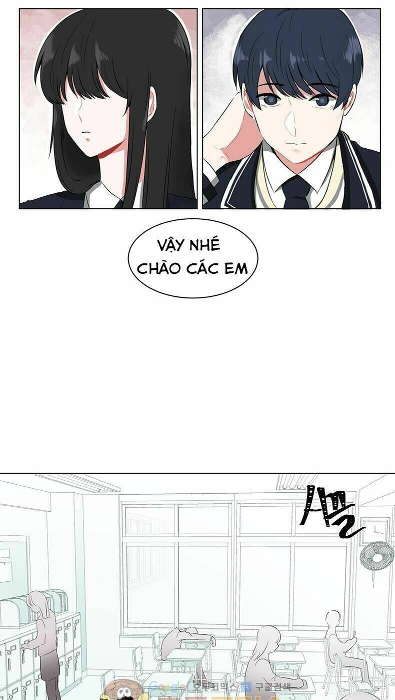 Từ Vũ Trụ Đến Ngân Hà: Chapter 2