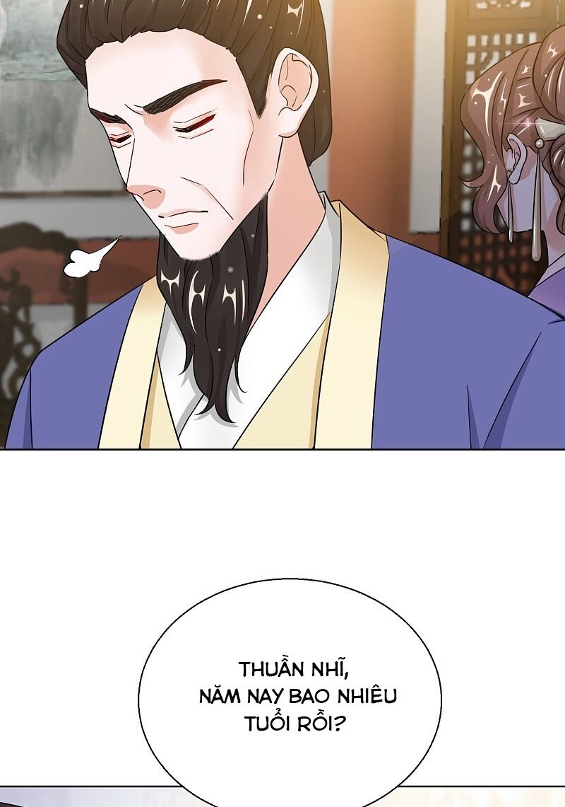 Công Lược Trưởng Thành Của Vương Phi: Chapter 20