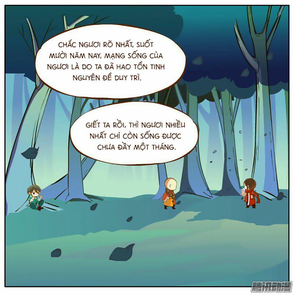 Hòa Thượng Và Tiểu Long Quân: Chapter 5