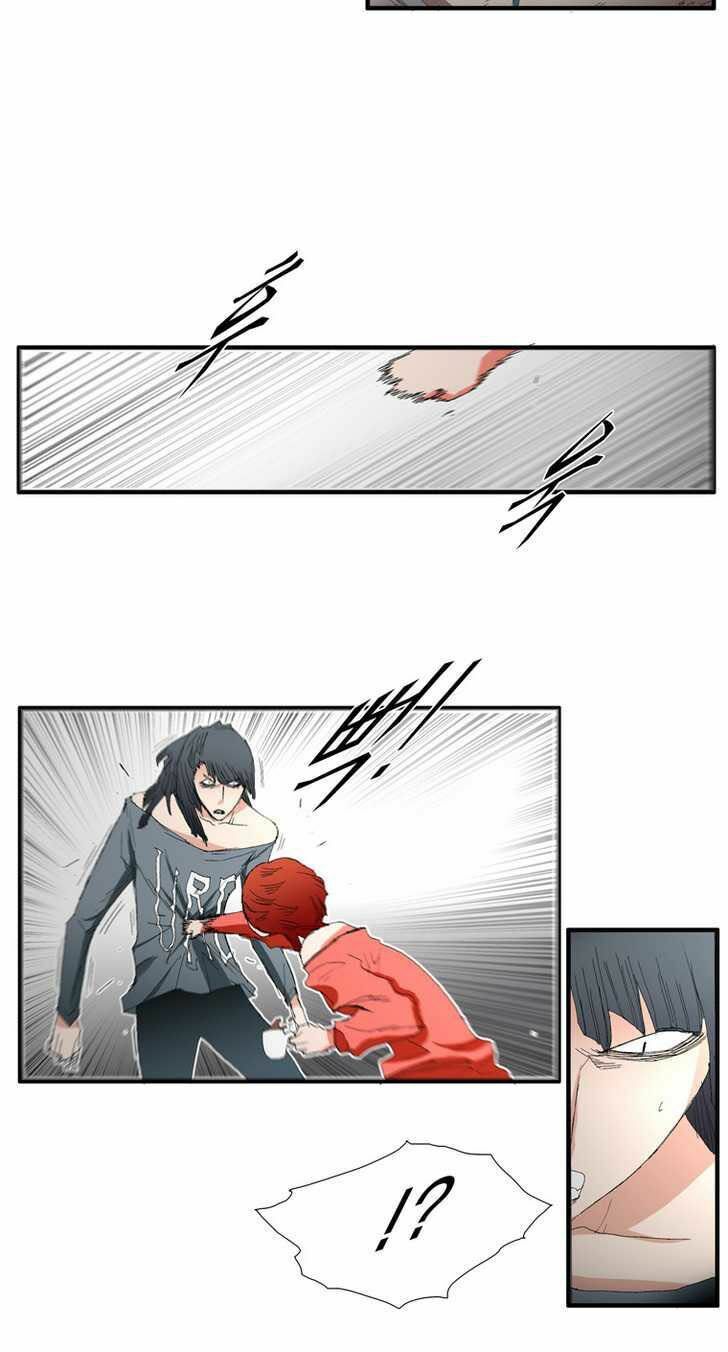 Siêu năng: Chapter 66
