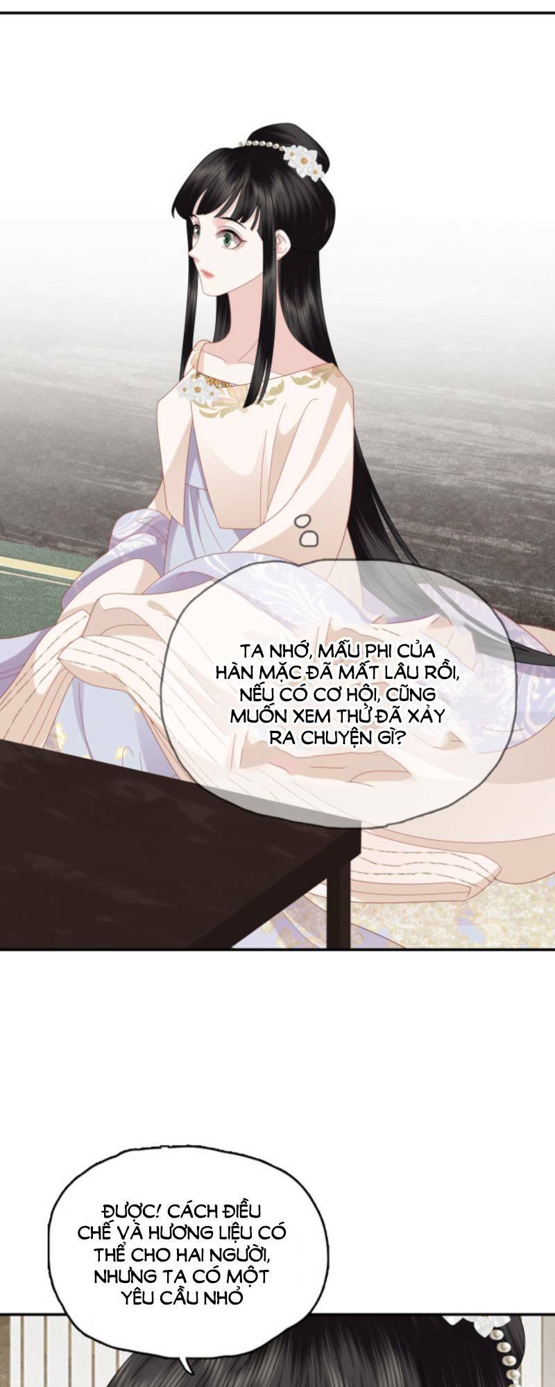 Điều Hương Vương Phi: Chapter 31