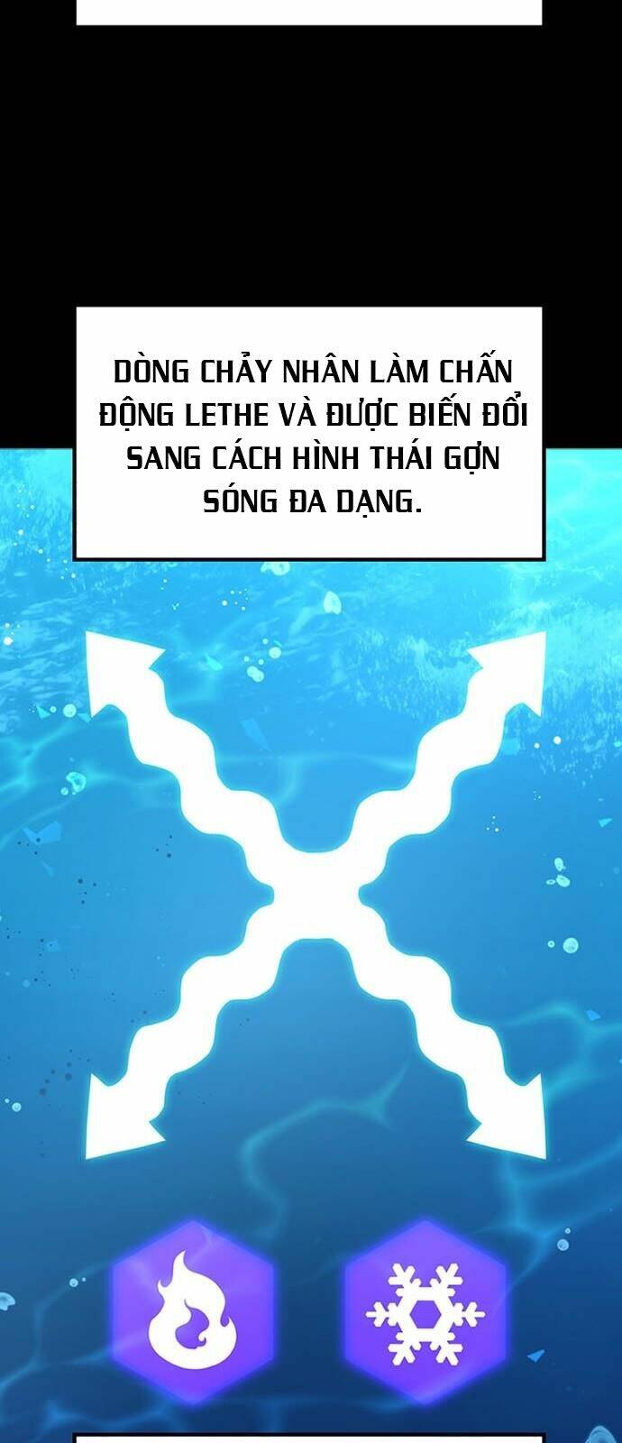 Điểm Chết: Chapter 27