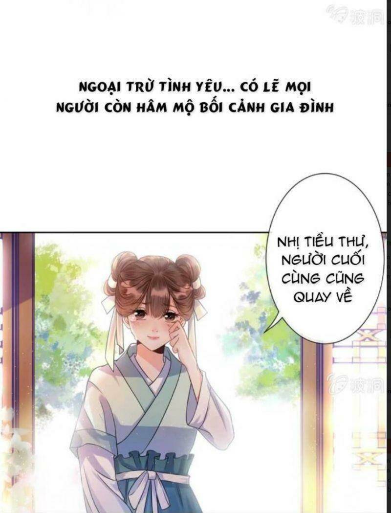 Vương Gia Kiêu Ngạo Quá Khó Cua: Chapter 0