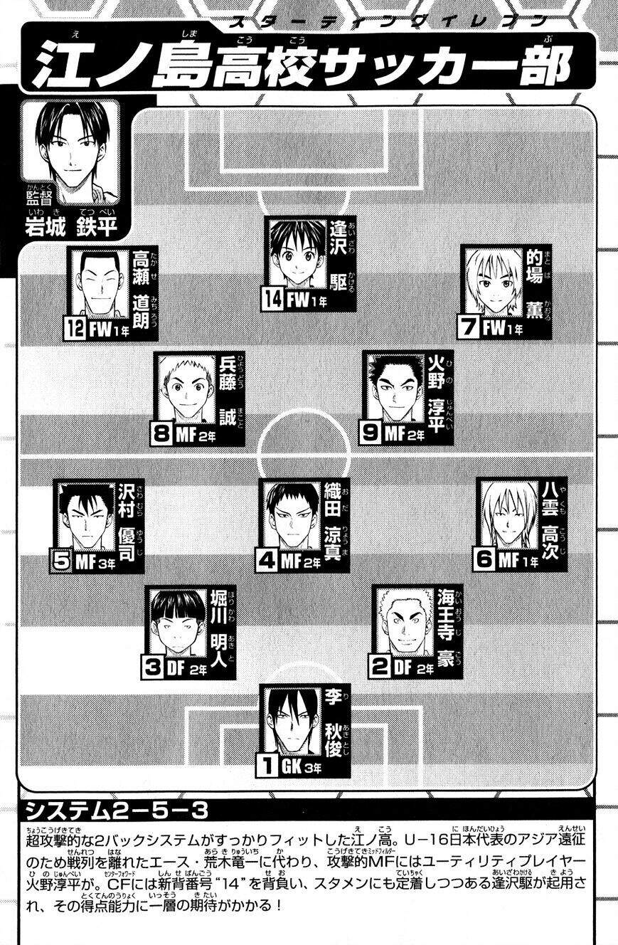 Area No Kishi: Chapter 139