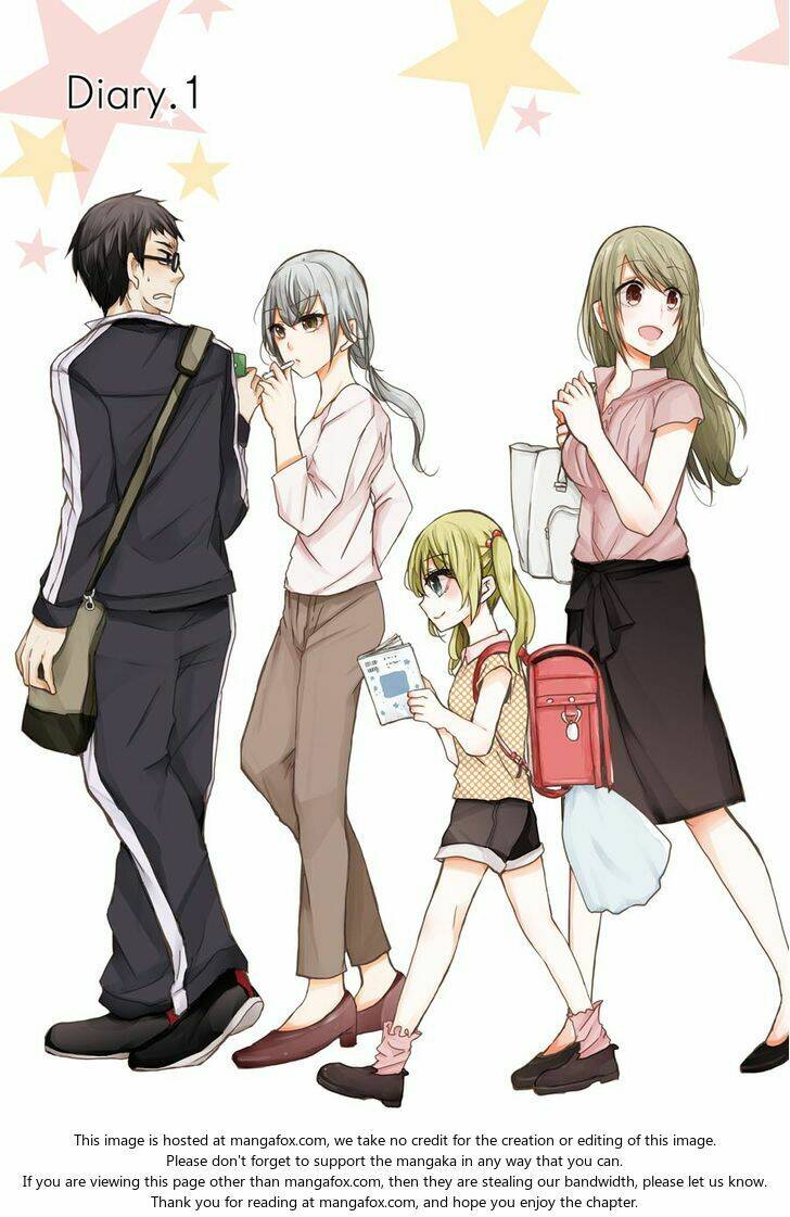 Ani No Yome To Kurashite Imasu: Chapter 1